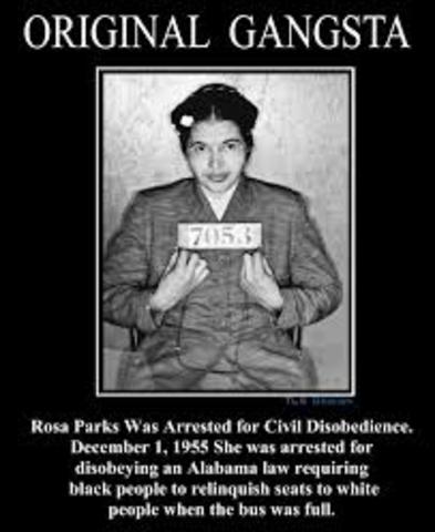 Rosa Parks Arrested