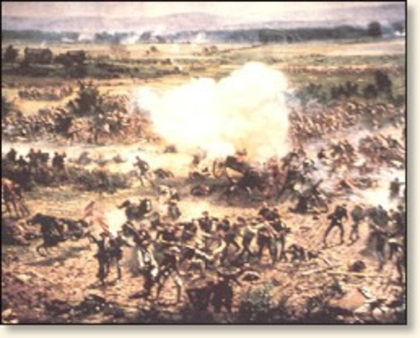 Gettysburg-" Lee is Defeated"