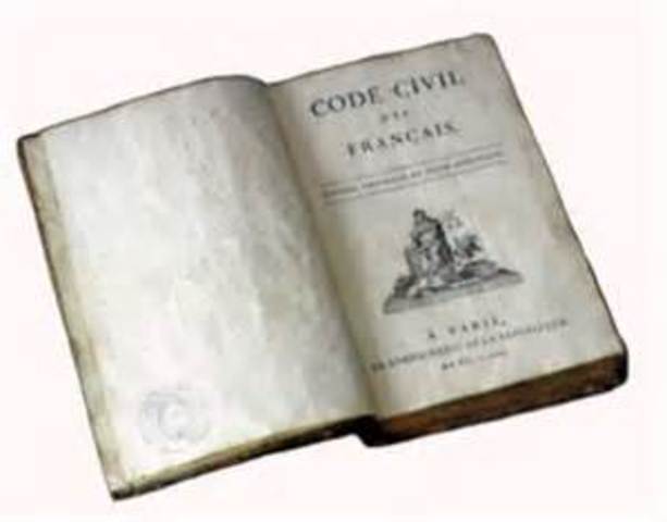 Napoleonic Code