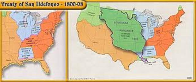 Treaty of San Ildenfonso