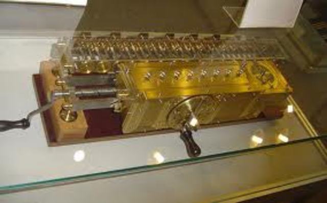 Multiplying Calculator