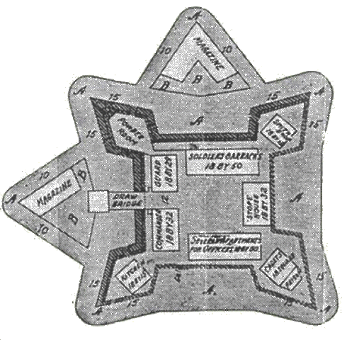 Escarmouches å Fort Duquesne et Fort Necessity