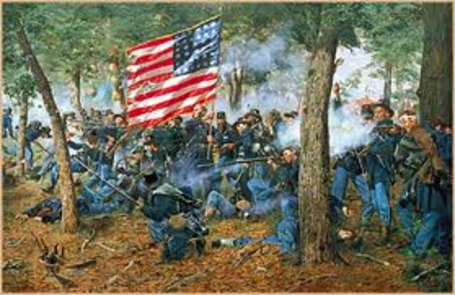 Battle of Gettysburg