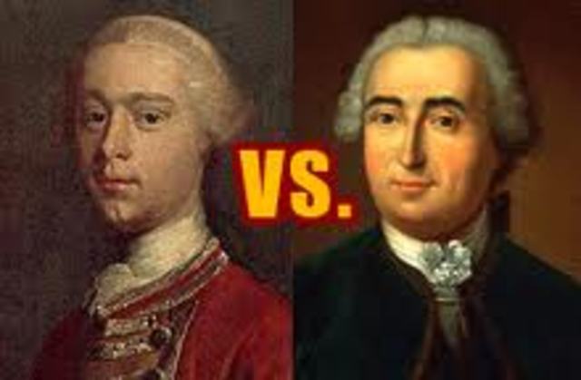 Mort de Montcalm et de Wolfe