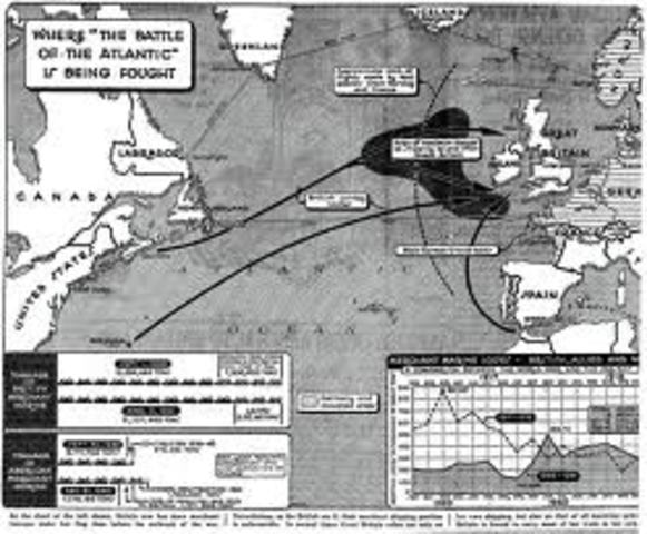 Battle of the Atlantic starts
