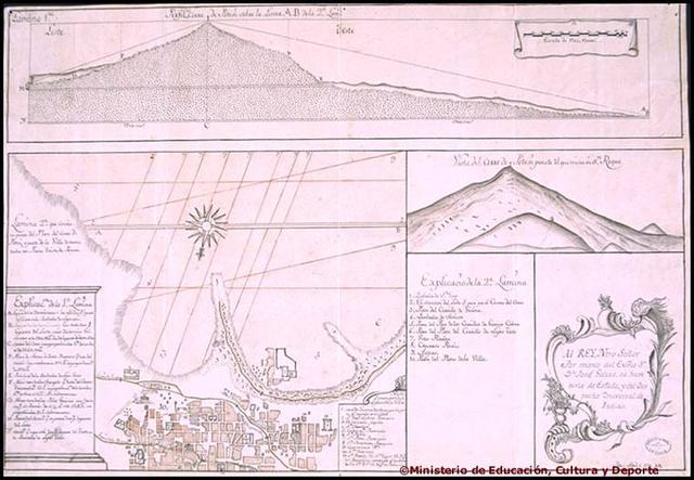 Fundación de Sucre, Bolivia