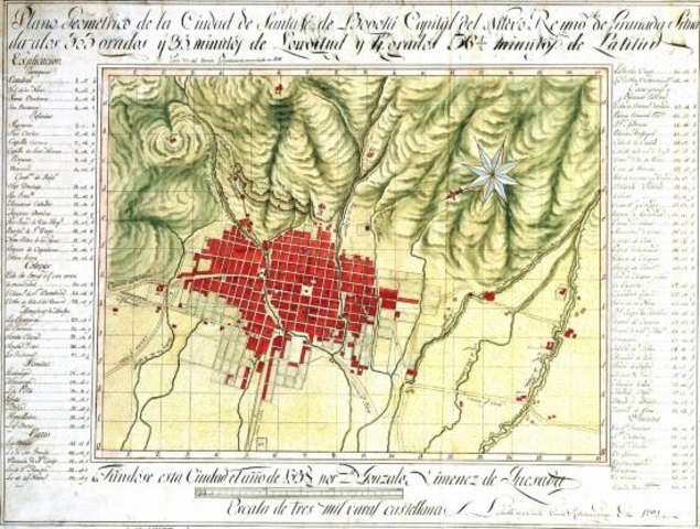 Fundación de Santa Fé Bogotá, Colombia