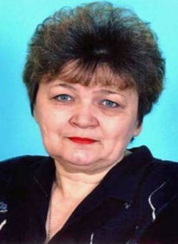 Директор школы ДаниловаН.Н