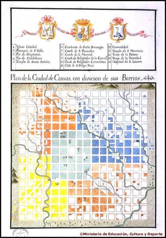 Fundación de Santiago de León Caracas, Venezuela