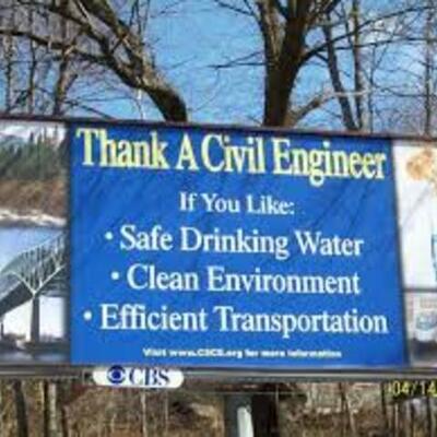 Timeline: CoopDog's Career