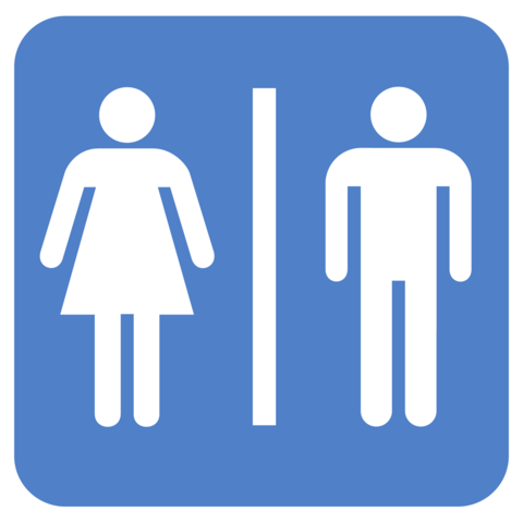 Early Chilhood-Gender Identity