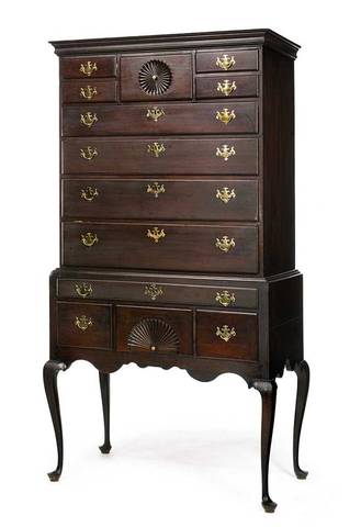 The English Influence in America