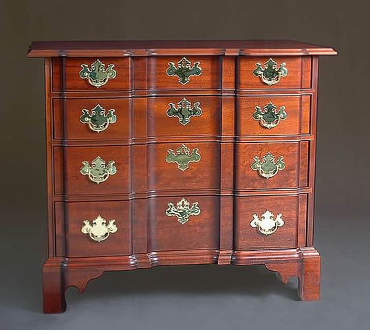 The English Influence in America