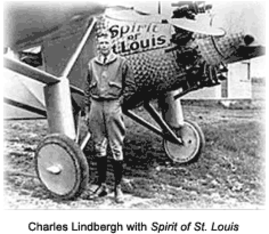 Charles Lindbergh flight across the Atlantic