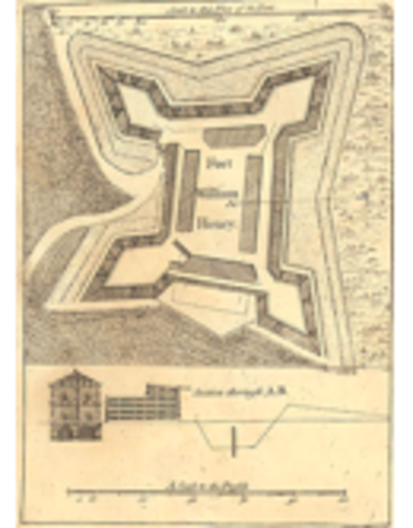 Massacre du Fort Henry