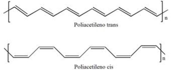 Polímeros semiconductores.