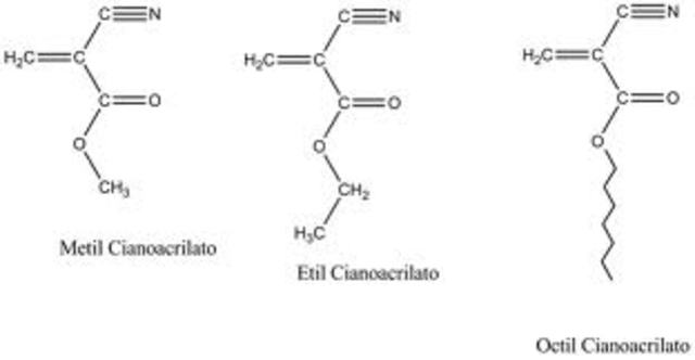 Cianoacrilatos .Adhesivo tisulares. Bionmateriales.