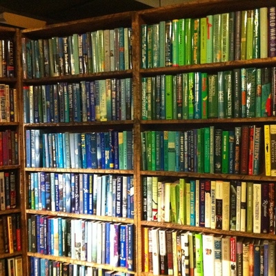 Timeline: Technology