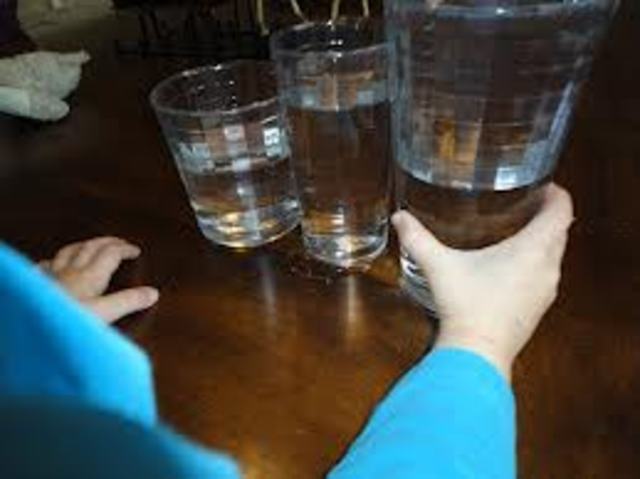 Middle Childhood-Conservation