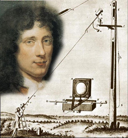 Christiaan Huygens notices 24 hour rotation of Mars
