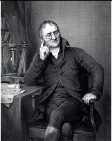 John Dalton