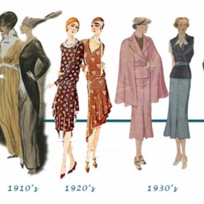 Timeline: Fashion Through The Years