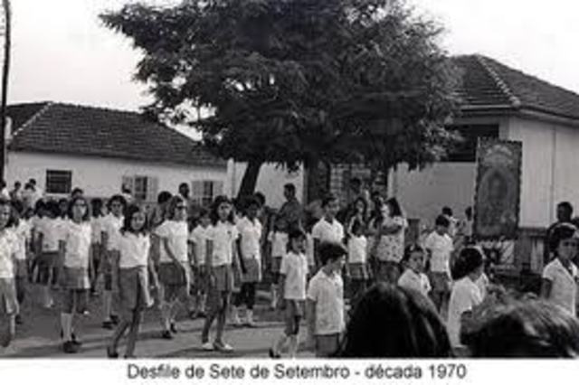 Diversificación de la Orientación en Costa Rica