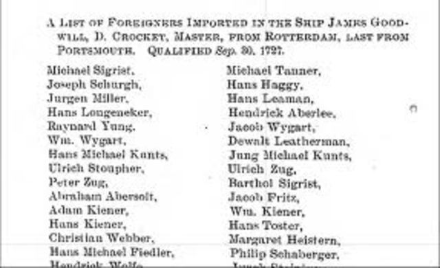 Pennsylvania Enacts Oath of Allegiance for German Immigrants