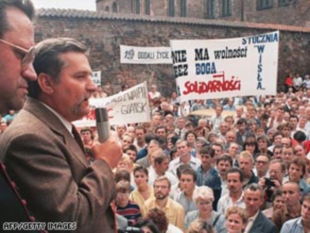 Lech Walesa and the Solidarity Movement in Poland