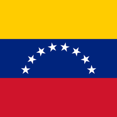 Timeline: Venezuela & the Millenium Development Goals