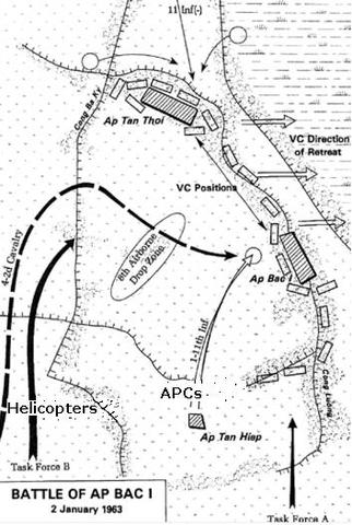 The Battle of Ap Bac