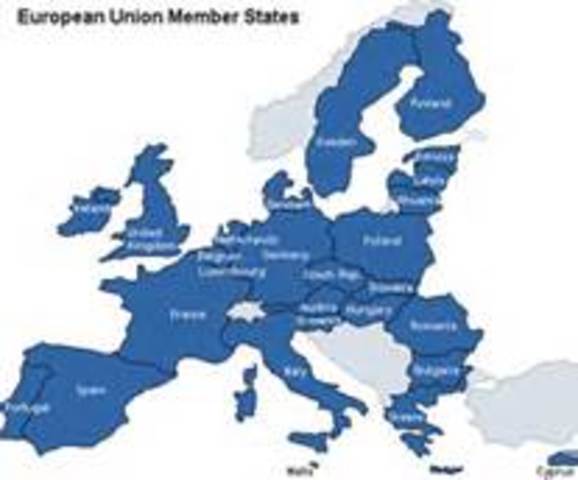 European Economic Cooperation