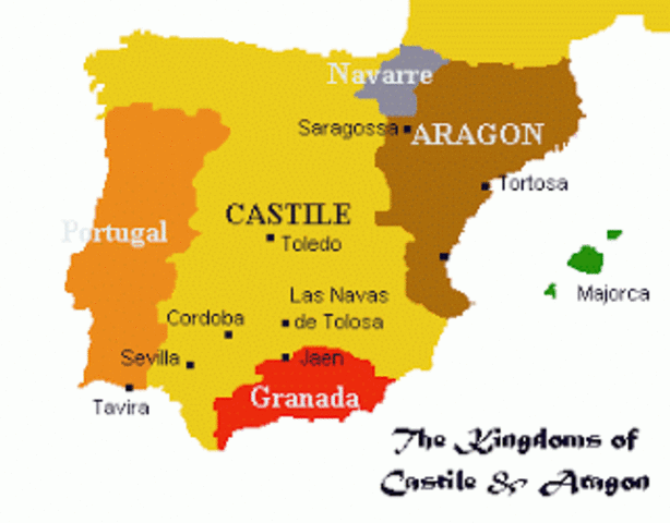 La lucha por la reconquista (S XI)