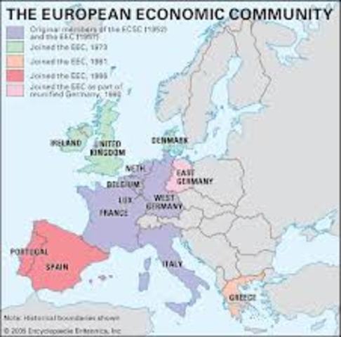 European Economic Cooperation