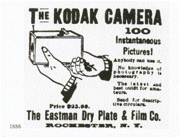 Kodak Camera