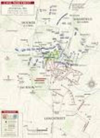 The Battle of Antietam