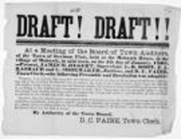 Military Drafting Required