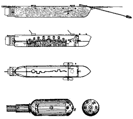 Creation of original War Submarine