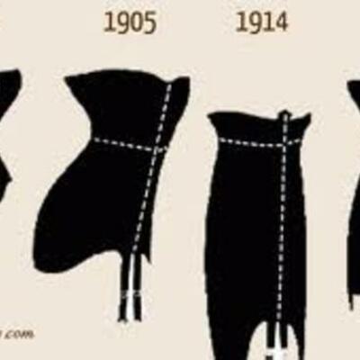 Timeline: Evolución de las fajas