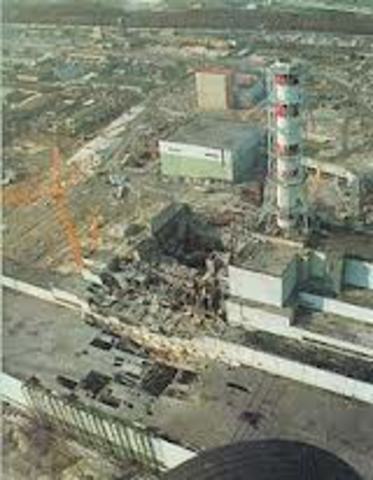 Chernobyl Disaster