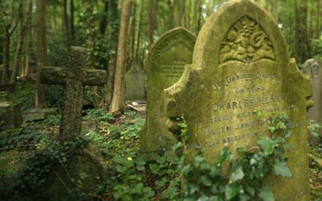 Are You Digging on My Grave?