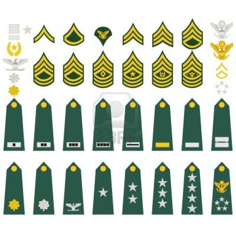 Napolean is promoted to Commander of the French Armies