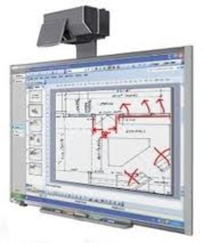 Tableaux Blancs Interactifs