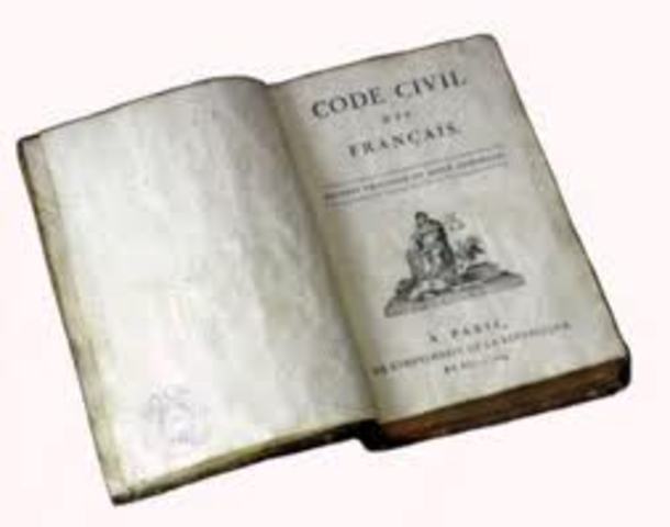 Civil Code