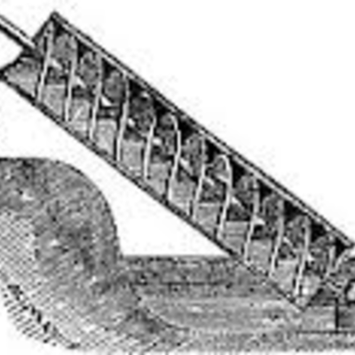 Timeline: The Archimedes water screw