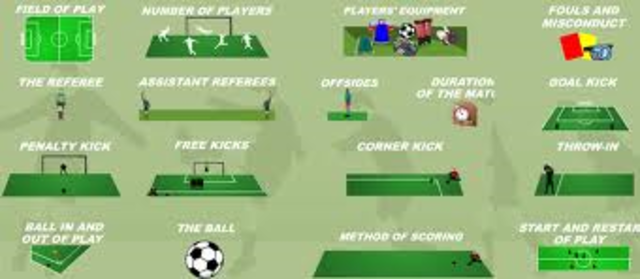 Soccer history timeline timetoast timelines