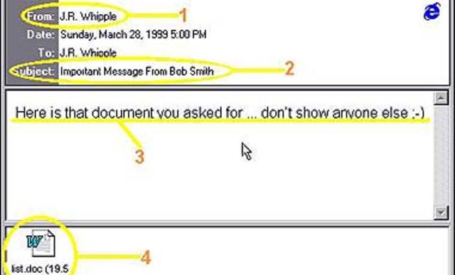 Melissa, la "bailarina exótica" de Word