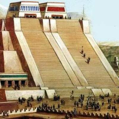 Timeline: Axtec Timeline