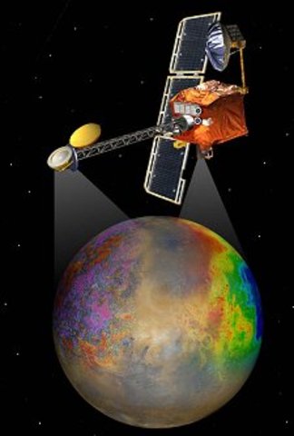 2001 Mars Odyssey