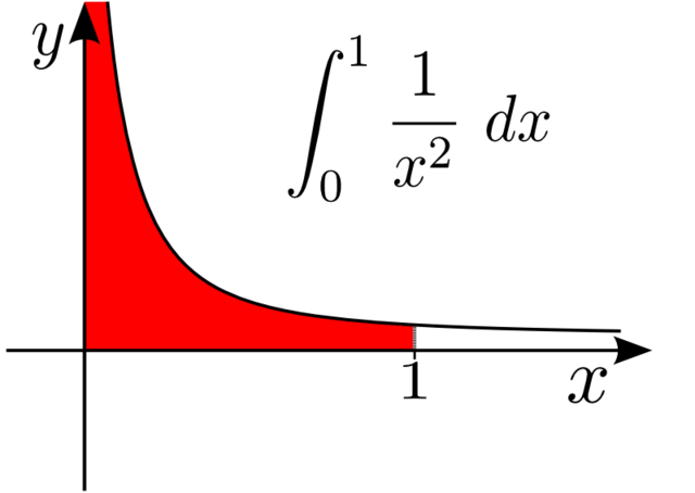Practice Test Part 1!!!